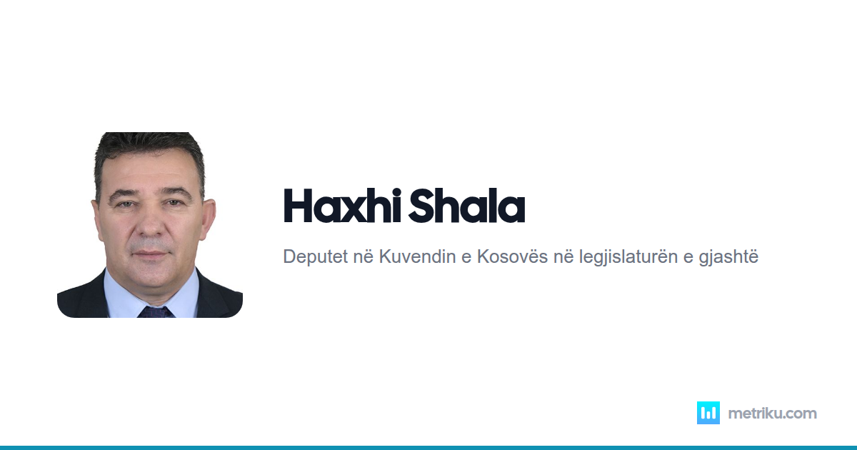 Haxhi Shala - Biografia dhe Vlerësimet | Metriku