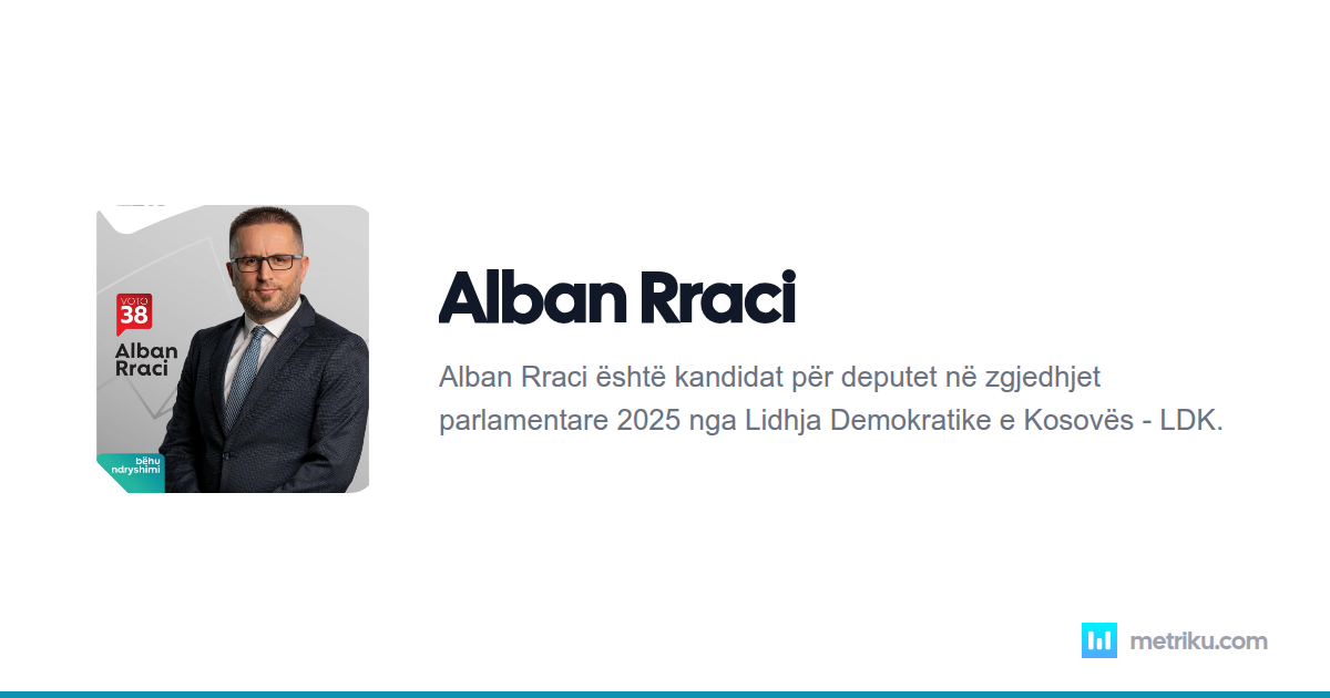 Alban Rraci - Biografia dhe Vlerësimet | Metriku