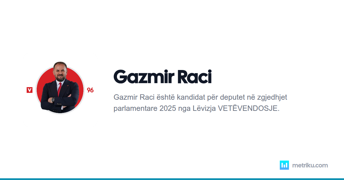 Gazmir Raci - Biografia dhe Vlerësimet | Metriku